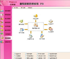 金商家T9服裝軟件 融合財(cái)務(wù)行業(yè)管理與ERP功能的創(chuàng)新服裝行業(yè)解決方案