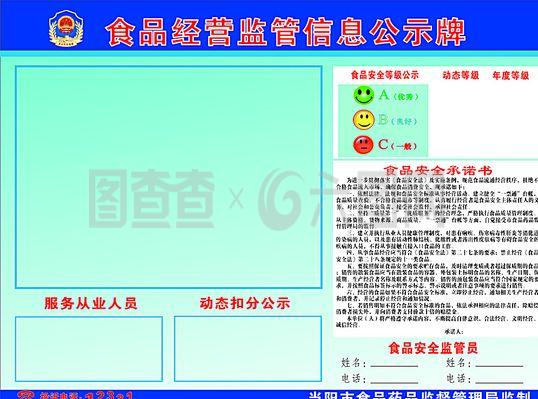 保健食品銷售專區(qū)食品經(jīng)營(yíng)監(jiān)管信息公示牌內(nèi)容與規(guī)范